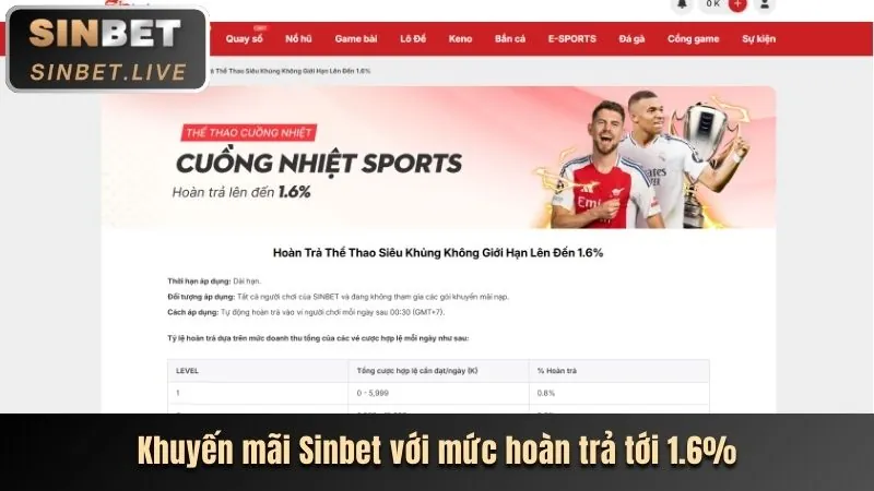 Hệ thống thanh toán nhanh chóng và đa dạng